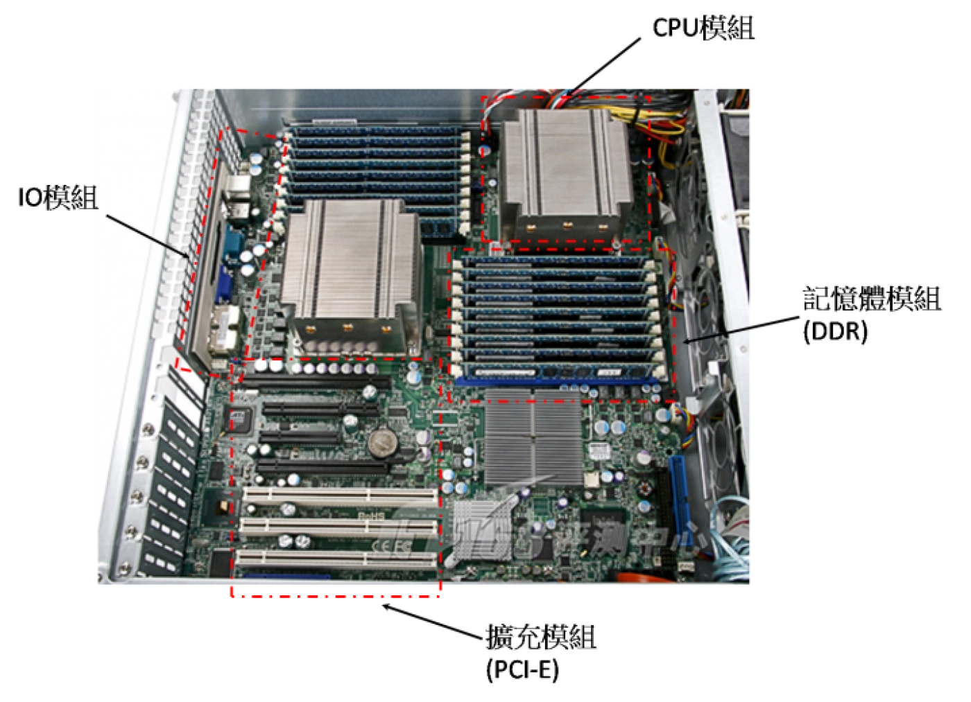 Server